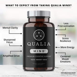 NEUROHACKER COLLECTIVE Qualia Mind Nootropics - Top Brain Supplement for Memory, Focus, Mental Energy, & Concentration with Ginkgo biloba, Alpha GPC & More | (35 ct.) 2-Pack