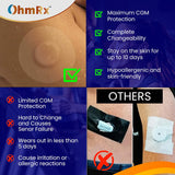 OhmRx Freestyle Libre 3 Sensor Covers Waterproof - No Cut Pack of 25 Clear Color - Adhesive Patches for Libre 3 Patch Lasts 10-14 Days Diabetic Patch