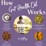 Earthley Wellness Gut Health Oil (2 oz)