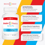 Brain Basics Opti Zinc Plus - Zinc Supplement with Quercetin, EGCG, and Copper. Immune Support Formula - 60 Tablets