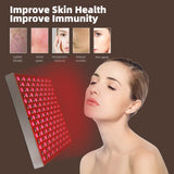 LED-Red-Light-Therapy-Device - 45W LED Panel Deep 660nm and Near-Infrared 850nm LED Light Combo for Skin Beauty, Pain Relief of Muscles and Joints