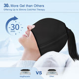 Gel Ice Migraine Headache Relief Cap, Adjustable Headache Cap Migraine with Drawstring Fits All Heads, Cold Compression Migraine Relief Cap for Tension, Stress, Sinus, Puffy Eyes, Hot/Cold Therapy