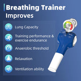 Sonmol Breathing Exercise Device for Lungs | Incentive Spirometer Lung Trainer for Better Breath | Lung Exerciser Device & Breathing Trainer Natural Therapy