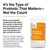 Terry Naturally FloraSure Probiotic - 30 Capsules - Daily Support for Healthy Digestion - Non-GMO, Vegan, Kosher - 30 Servings