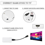 Retro Game Console, Built in 20000+ Classic Games,23 Classic Emulators,Plug and Play Video Game 4K High Definition HDMI Output for TV with Dual Game Console