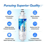 ICEPURE Refrigerator Water Filter, Compatible with LG LT700P, Kenmore 9690, ADQ36006101, ADQ36006102, 46-9690, LFXC24726S, LFXS24623S, LFXS30766S, RFC1200A, Pack of 2