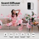 HVAC Scent Diffuser for Home 200ML Waterless Scent Diffuser 5400sq.ft Coverage Smart Scent Air Machine for Home, Spa,Offices Wall Mounted Commercial Hotel Scent Diffuser Oil (Black n White,5400 sq ft)