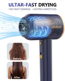 ANIEKIN Blow Dryer with Diffuser, 1875W Professional Ionic Hair Dryer for Travel, Portable Dryers & Accessories for Women Curly Hair, Blue