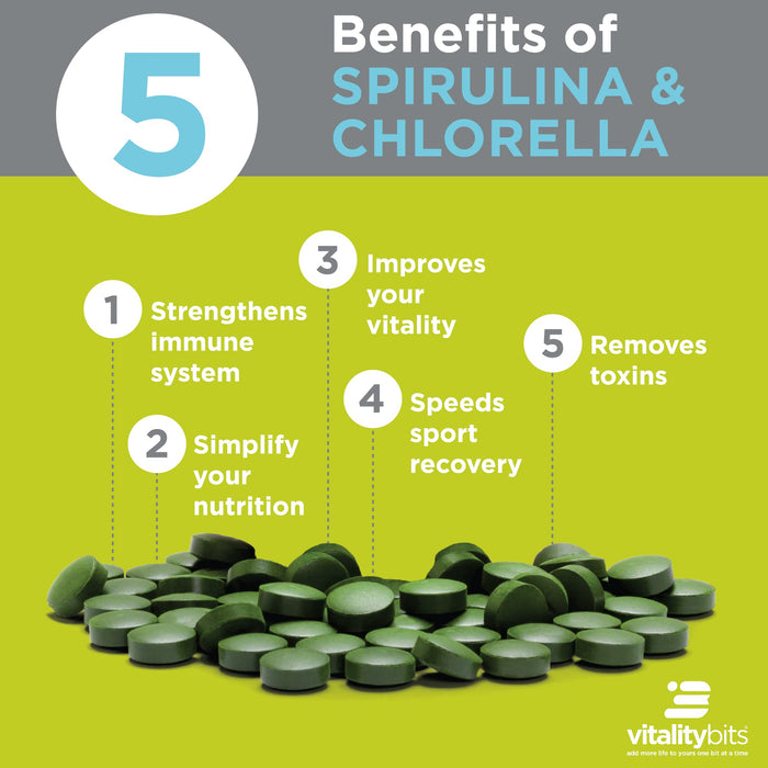 ENERGYbits RECOVERYbits Spirulina Tablet Chlorella Tablets, Large Combo Sample Pack 120 Tablets Energy Supplements, Pure Algae Superfood Tabs, Wellness Tablets, High Protein And Chlorophyll, Non GMO