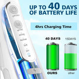 Water Flosser Cordless Electric Water Flosser, Portable Dental Flossers with 4 Modes Waterproof Oral 300ML Rechargeable Travel Irrigation Cleaner IPX7 Flossing Machine for Home & Travel-White