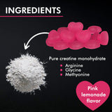 KP Creatine Monohydrate Gummies for Men & Women, 100% Creatine Pink Lemonade Gummies, 5g per Serving + Vegan, Sugar Free + Strength, Energy, Muscle & Booty Gain - 120 Count