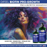 Difeel Pro-Growth Biotin Shampoo 12 oz. - Shampoo for Thinning Hair and Hair Loss, Paraben-Free Shampoo with Biotin for Hair Growth