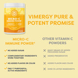 Vimergy Micro-C Immune Power TM * - 500g – 278 Servings – 1000mg/serving – Gentle Form – Antioxidant Phytonutrients – Immune & Nerve Support – Benefits Bone & Cartilage – Gluten-Free – Kosher – Vegan