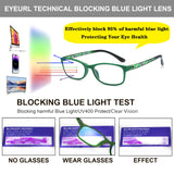 EYEURL Reading Glasses For Women - Blue Light Blocking Glasses Reduce Eyestrain - 2 Pack TR90 Frame Lightweight +0.0