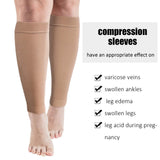 3 Pairs 20 Inches XXXL Wide Plus Size Calf Compression Socks for Circulation Compression Long Legs Sleeves 20-30 mmHg Calf Muscle Compression Sleeve for Women Men