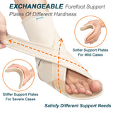 JOMECA Upgraded Drop Foot Brace for Walking with Shoes - Dual Forefoot Support Plates Adjustable Soft AFO, Foot Drop, TBI, ALS, MS, Bone Fracture, Fits Women & Men (Beige Left, S/M)