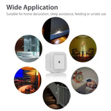 JNSupplier 2 Pack 0.5W Plug-in Auto Sensor Control LED Night Light Lamp for Bedroom Hallway Bath (Square)