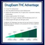 DRUGEXAM Thc Advantage Made In Usa Multi Level Marijuana Home Urine Test Kit. Highly Sensitive Thc 5 Level Drug Test Kit. Detects At 15 Ng/M 3 Pack