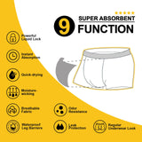 BATTEWA Washable Incontinence Underwear for Men, Regular Cotton Leak-Proof Briefs with Front Absorption Area for Bladder Leak Protection 50ml.(3Black-2Gray, Small, 5 Pack)