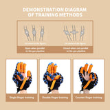 Sayorg Rehabilitation robot gloves, stroke rehabilitation equipment with USB charging function, hand grinder for treatment (Right hand L)