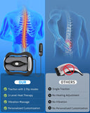 Lower Back Stretching Massager, Electric Lumbar Traction Device with Dynamic Stretching, Adjustable Temperature (104°F - 118.4°F), Vibration Massage - For the Lumbar Spine & Relieving Lower Back Pain