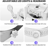 Elikliv Headband Magnifying Glass with Light 1X to 14X, Rechargeable Handsfree Head Mount Magnifier, 6 Detachable Lens Visor Loupe Tool for Close Work Reading Jewelry Craft Repair Cross Stitch