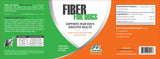 Fiber for Dogs Psyllium Seed Husk Powder & Dehydrated Beet Root Powder Aids a Number of Intestinal Disorders in Dogs Including Diarrhea, Constipation & Anal Gland Issues. Available in 6 and 12 oz.