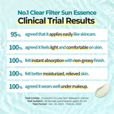 numbuz:in No.1 Clear Filter Sun Essence | No White Cast, Hydrating, Moisturizing, Cools Down, Light Finish, 1.69 fl oz