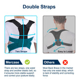 Mercase Posture Corrector for Men and Women, Back Brace Posture Corrector for Shoulders,Hunchback Scoliosis Correction, Adjustable and Comfortable Back Support, Large(32-39 inches)