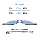 Superfeet All-Purpose Support Medium Arch Insoles (Blue) - Trim-To-Fit Orthotic Shoe Inserts - Professional Grade - Men 13.5-15