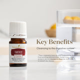 Vitality Thieves Essential Oil by Young Living - 5ml Bottle: Premium Blend of Clove, Lemon, Cinnamon Bark & More, 100% Pure for Aromatic, Topical, and Dietary Applications to Boost Immunity & Wellness