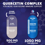 Quercetin - 1050mg Supplement with Bromelain, Zinc & Bioflavonoids, Immune Health Support, Extra Strength Quercetin & Bromelain 1000mg - Non-GMO, Vegan & Gluten Free - 60 Servings, 120 Veggie Capsules