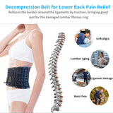 6xigouma Decompression Back Belt - Lumbar Support Belt for Men & Women Lower Back Pain Relief, Back Traction Device Fits Waist Size 29-49 Inches (Blue)