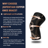 Copper Knee Brace for Women & Men - 2 Pack Compression Knee Brace for Women Running Knee Pain,Knee Sleeves for Men Sports Workout Knee Braces for Arthritis Pain Relief & Meniscus Tear Acl(Large)
