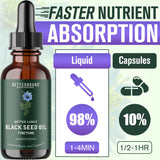 Betterbrand BetterLungs Black Seed Oil Tincture 60ml Liquid Formula