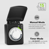 BN-LINK 24 Hour Heavy Duty Mechanical Timer, Outlet Timer with 15 Minutes Intervals, Outdoor Timer Outlet Waterproof, 2 Grounded Outlets for Christmas Lights,15A 1/2HP, ETL Listed（2 Pack）