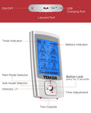 TENKER TENS Unit Muscle Stimulator, 24 Modes TENS EMS Machine for Pain Relief Therapy/Pain Management, Rechargeable Electronic Pulse Massager with 2"x2" and 2"x4" TENS Unit Electrode Pads