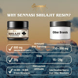 SENNASI Shilajit Pure Himalayan Organic Shilajit Resin - 600mg Maximum Potency Natural Organic Shilajit Resin with 85+ Trace Minerals & Fulvic acid for Energy, Immune Support, 30 Grams (3 Pack)