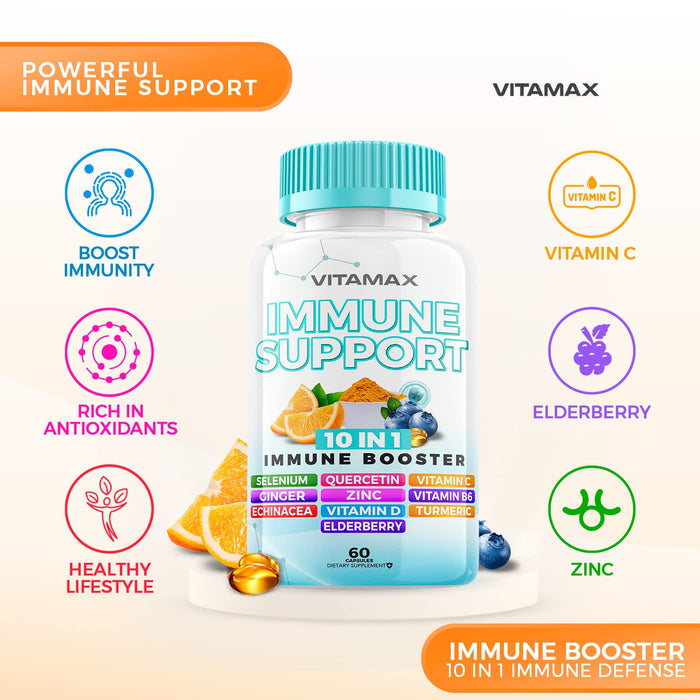 10-in-1 Vitamin & Mineral Supplement – 60 Capsules (2-Pack) – Includes Elderberry, D3, Zinc, Vitamin C, Ginger, and More – Non-GMO, Gluten-Free