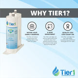 Tier1 PureSource2 Refrigerator Water Filter 3-pk | Replacement for WF2CB, NGFC 2000, 1004-42-FA, 469911, 469916, FC100, EWF2CBPA, Fridge Filter