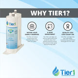 Tier1 PureSource2 Refrigerator Water Filter 2-pk | Replacement for WF2CB, NGFC 2000, 1004-42-FA, 469911, 469916, FC100, EWF2CBPA, Fridge Filter