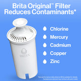 Brita Metro Water Filter Pitcher with SmartLight Filter Change Indicator, BPA-Free, Replaces 1,800 Plastic Water Bottles a Year, Lasts Two Months, Includes 1 Filter, Small - 6-Cup Capacity, Fiery Red