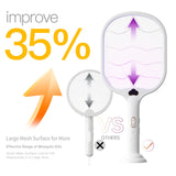 BUZZKICK Electric Fly Swatter Racket 3500V Bug Zapper Racket Dual Modes Mosquito Killer with Purple Mosquito Light Rechargeable for Indoor Home Office Backyard Patio Camping