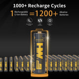 HW Rechargeable Lithium AA Batteries, 8 Pack 1.5V 3500mWh Li-ion aa Battery with 8-Bay AA/AAA Battery Charger, Long-Lasting Power, 2.5H Fast Charge, 1000+ Cycles, Constant Output 1.5V for Blink Camera