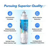 ICEPURE ADQ73613401 Refrigerator Water Filter Compatible with LG LT800P, ADQ73613401, ADQ73613402, Kenmore 9490, LSXS26326S, LMXC23746S, LMXC23746D, LSXS26366S, rwf3500a 3 PACK