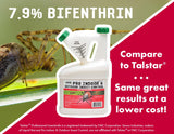 7.9% Bifenthrin Insecticide - 64 Ounces - (Compare to Talstar) – Professional Indoor & Outdoor Insect Control - Kills on Contact - Fire Ants, Ticks, Gnats, Fleas & More