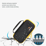 Aproca Hard Storage Travel Case, for Fluke 62 Max/Fluke 62 Max+ / 64 Max / 59 Max+ Infrared Thermometer