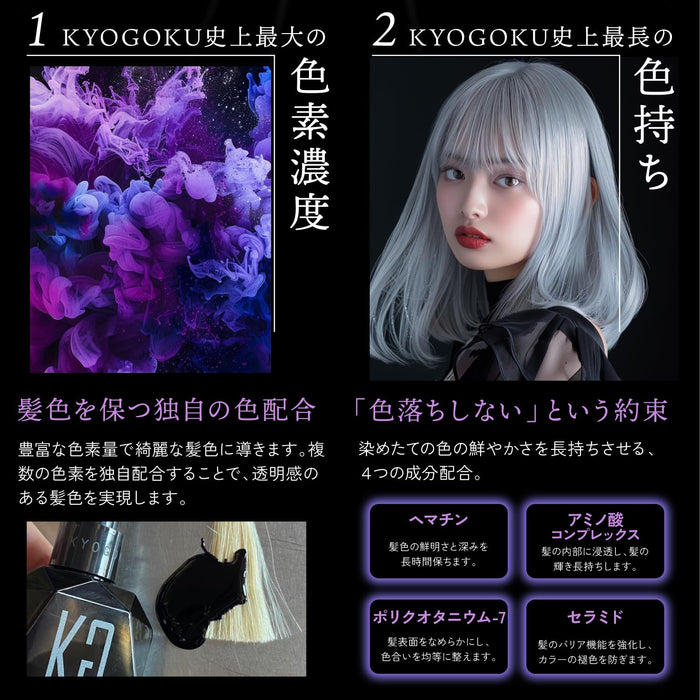 Kyogoku Blue Purple Supreme Color Shampoo, Purple Shampoo, Shampoo Murasaki Shampoo, Care Ingredients Formulation, Murashan