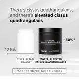 Toniiq Cissus Quadrangularis Capsules - Min. 40% Ketosteroids - Ultra High Strength Tendon and Joint Support Supplement - 1200mg Concentrated Cissus Extract - Wild Harvested in India - 120 Caps