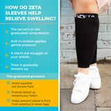 Zeta Wear Plus Size Leg Sleeve Support Socks - The Wide Calf Compression Sleeve Women Love for Its Amazing Fit, Cotton-Rich Comfort, Graduated Compression & Soothing Relief, 1 Pair, Size LXL, Purple